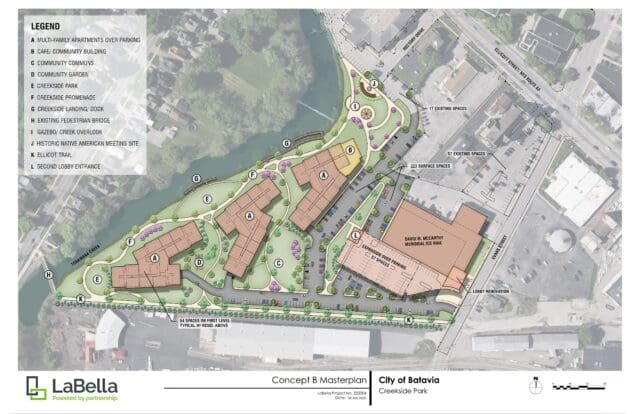 A masterplan concept for Creekside Park