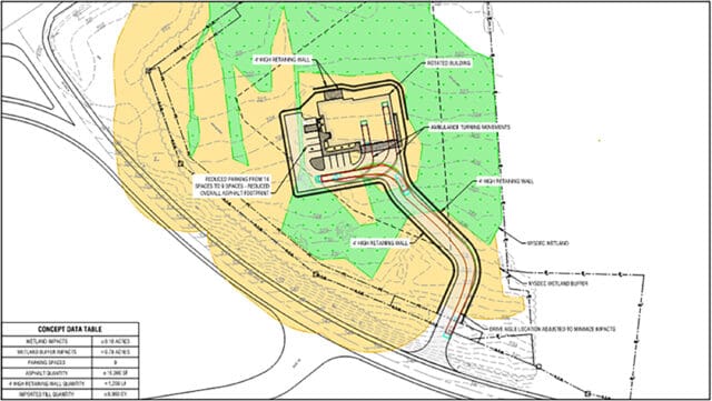 Concept plans which show the Wayne Co EMS Sodus Substation design overlaid on wetland areas highlighted in green. The image demonstrates minimal overlap of the facility over the wetlands.